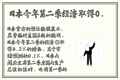 奶油**